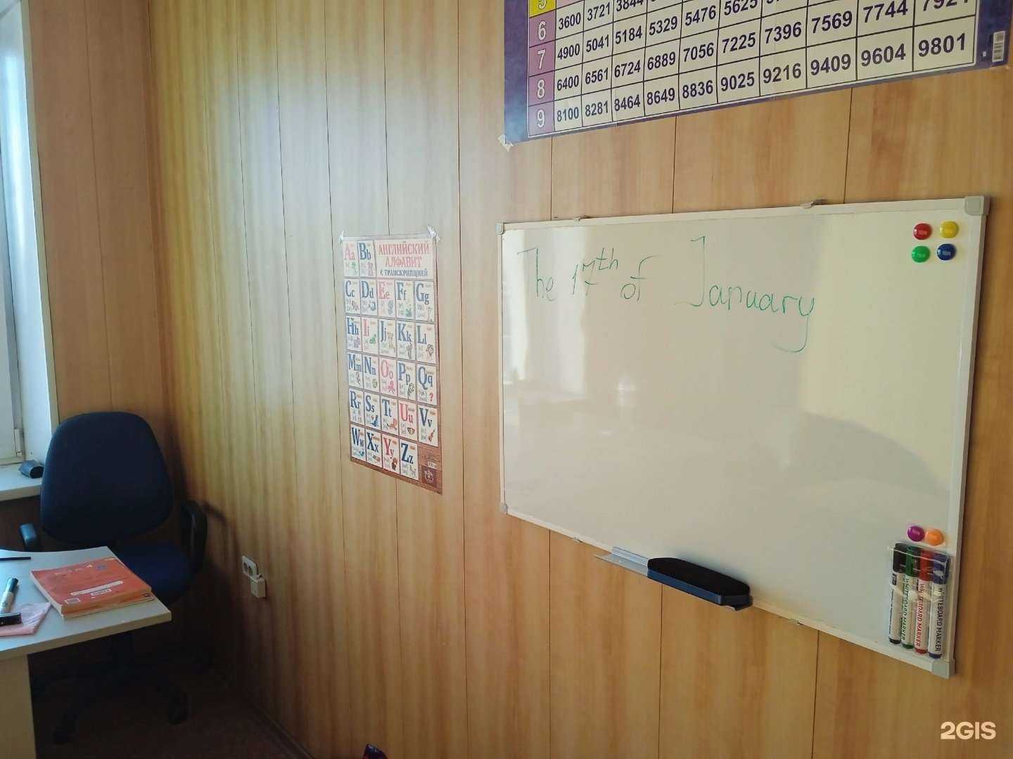 Отзывы на компанию UnicУм в г. Челябинск c фото