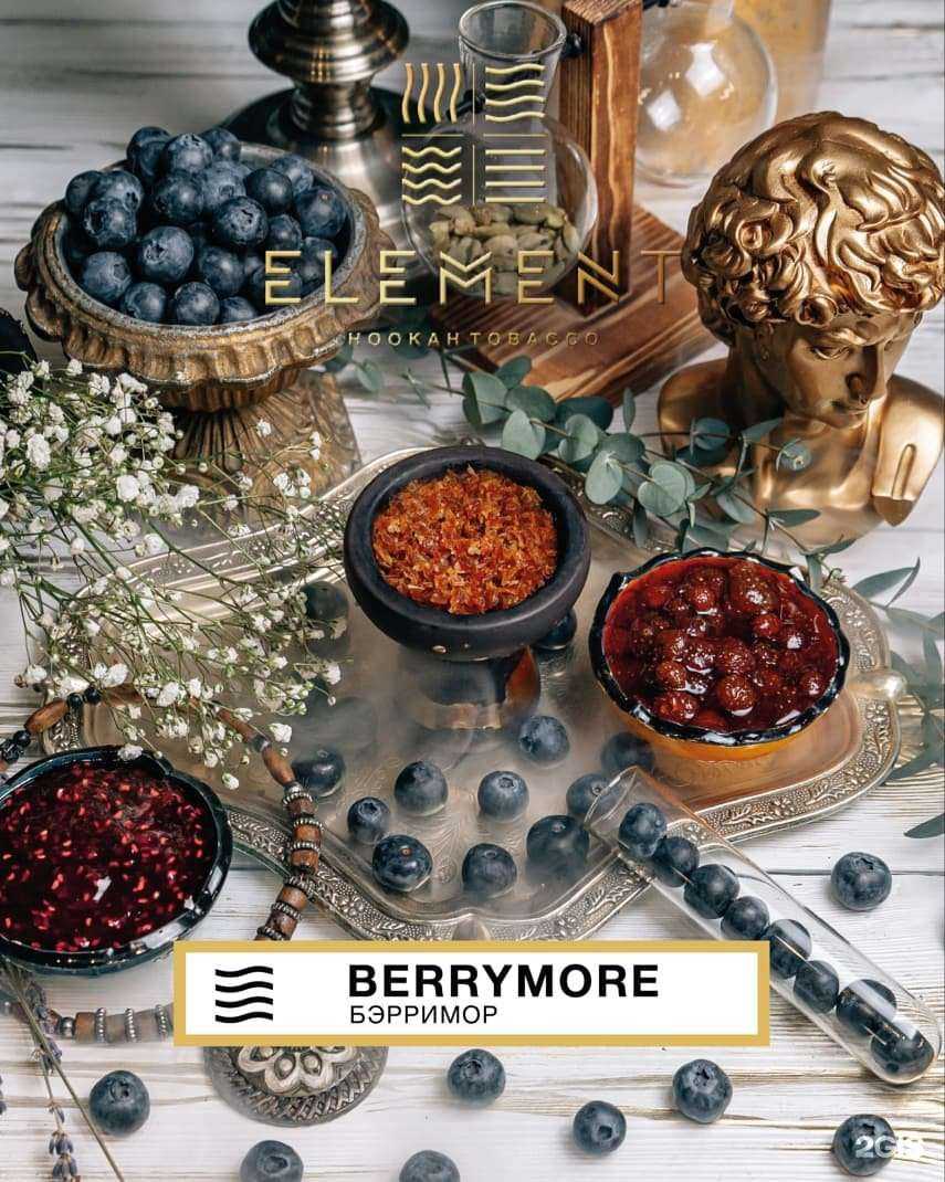 Отзывы на компанию Всё густо в г. Кемерово c фото