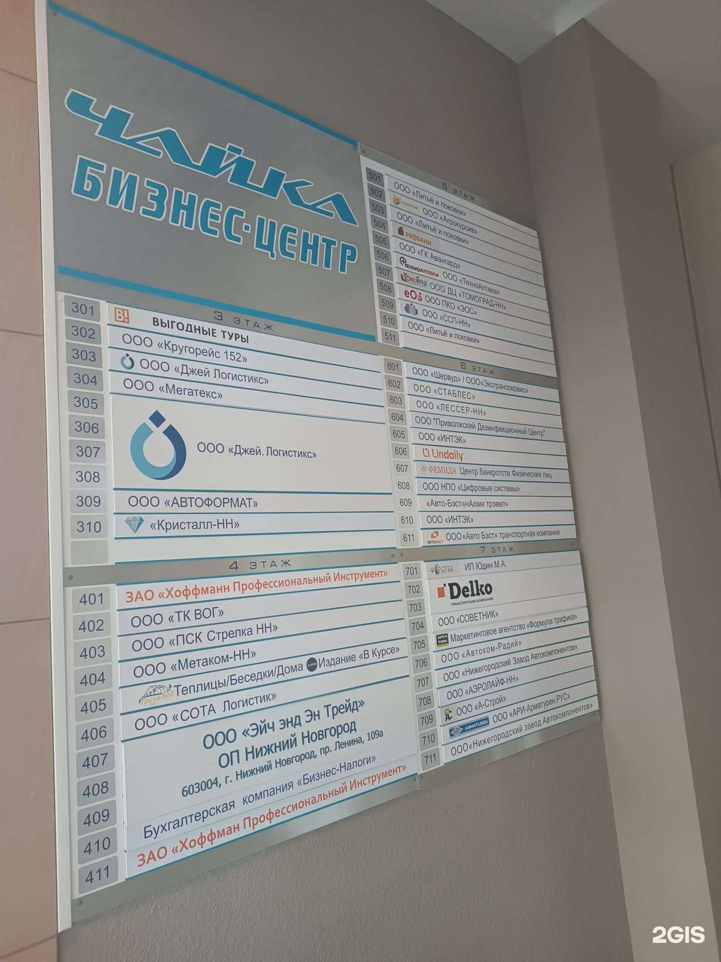 Отзывы на компанию НЗА в Нижнем Новгороде c фото