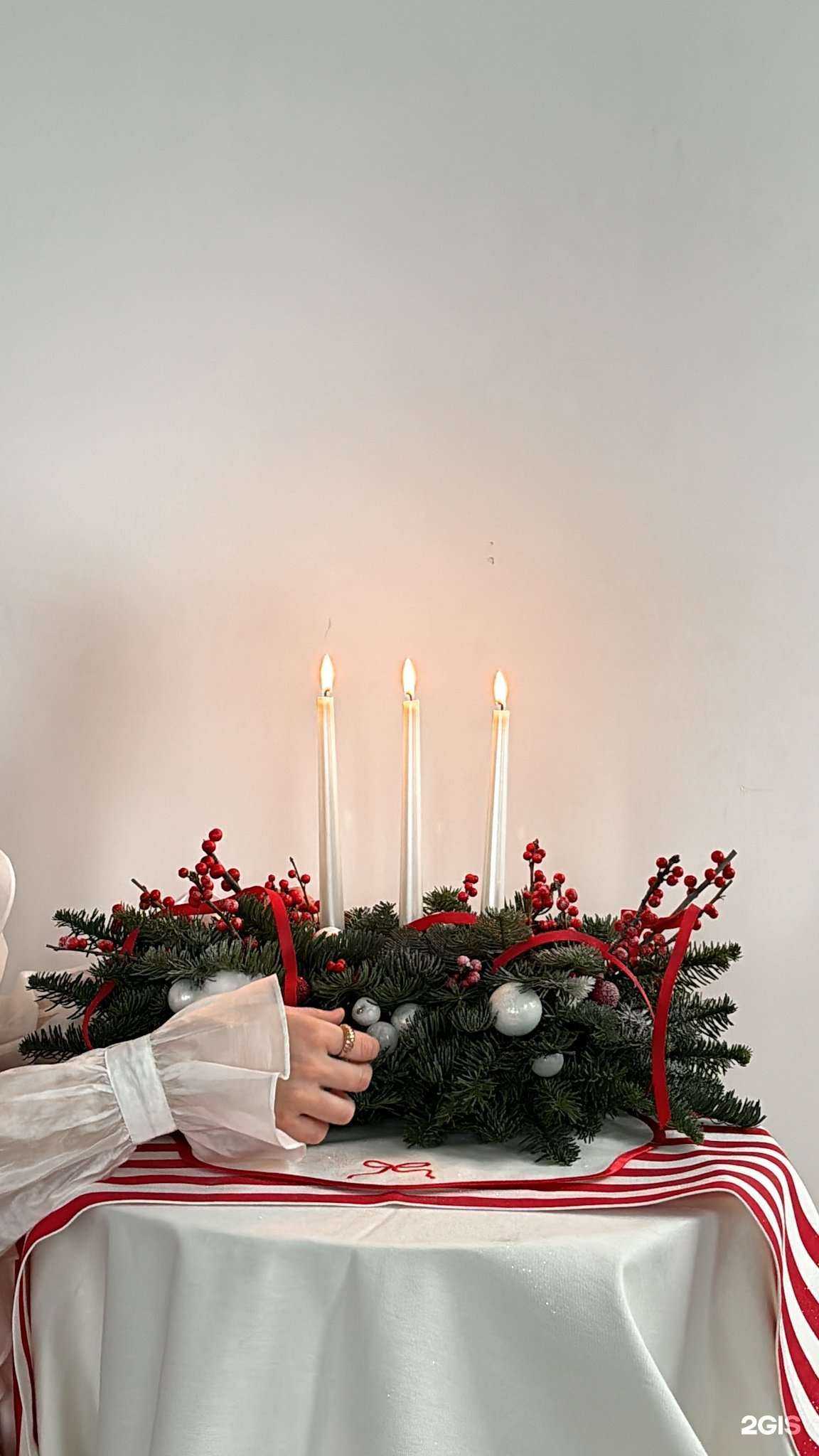 Отзывы на компанию ASTRAFLO в Новосибирске c фото