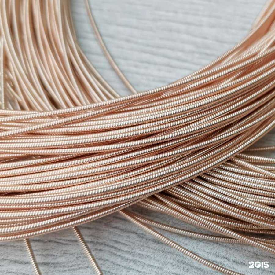 Отзывы на компанию Probiser.ru в г. Новосибирск c фото