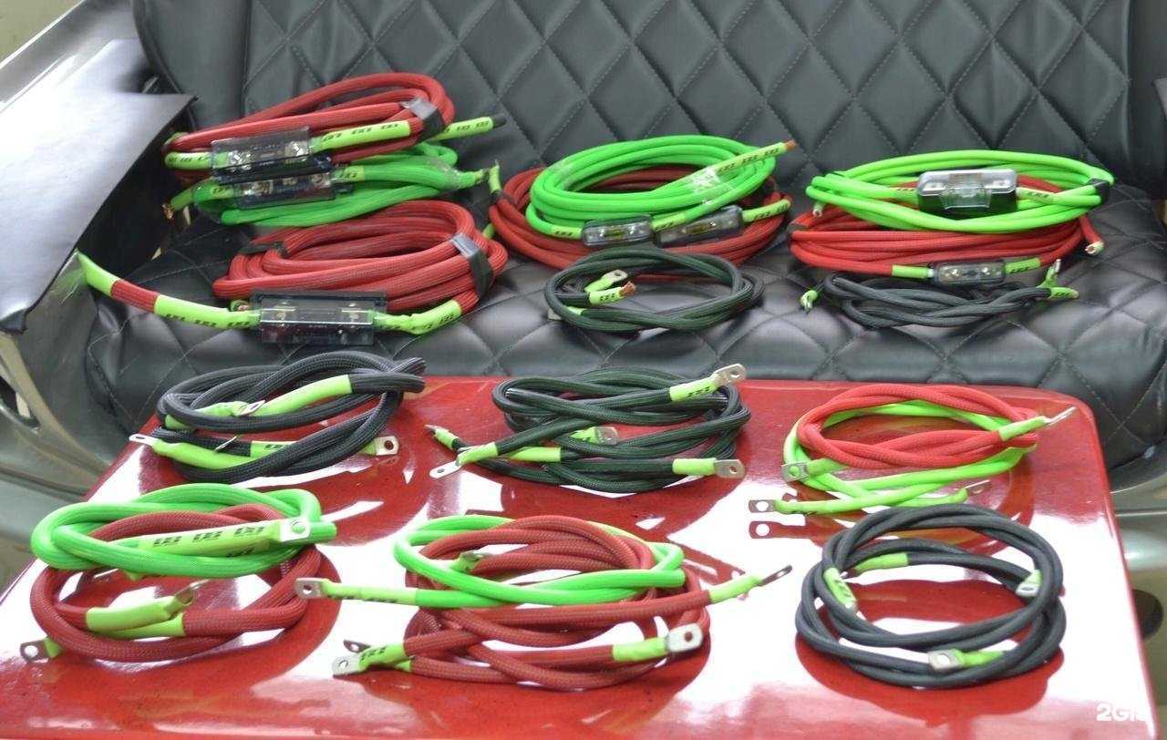 Отзывы на компанию Syndicat в Пензе c фото