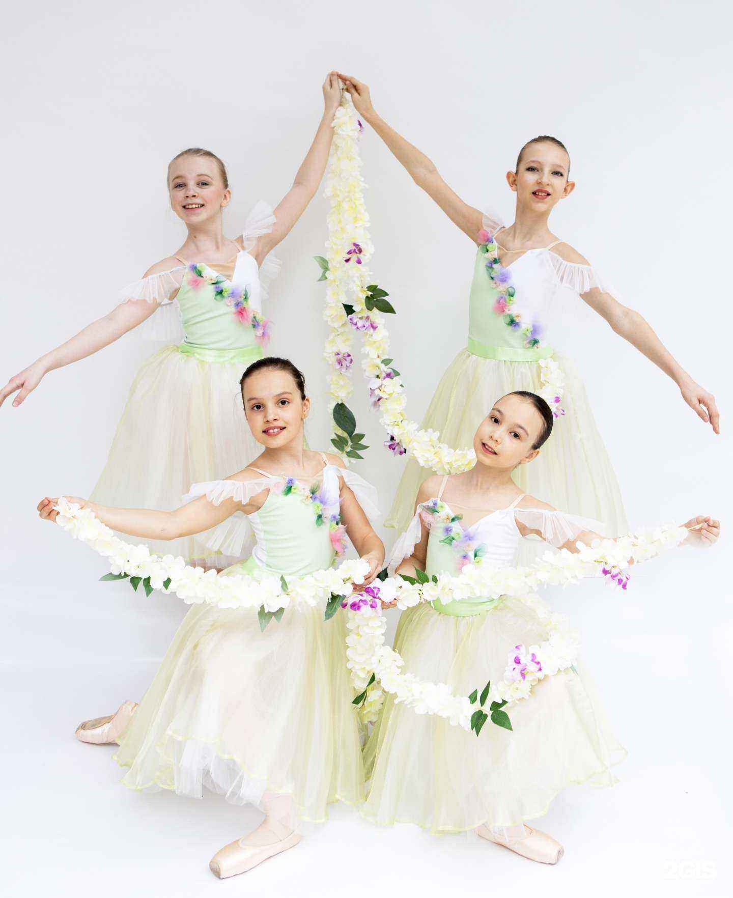 Отзывы на компанию Ballet в Тюмени c фото