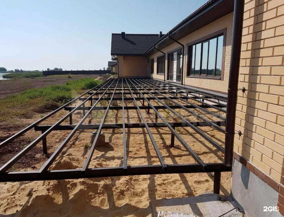 Отзывы на компанию ГарантСвая  в Бийске c фото