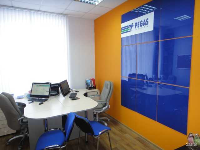 Отзывы на компанию Академия Туризма в г. Новосибирск c фото