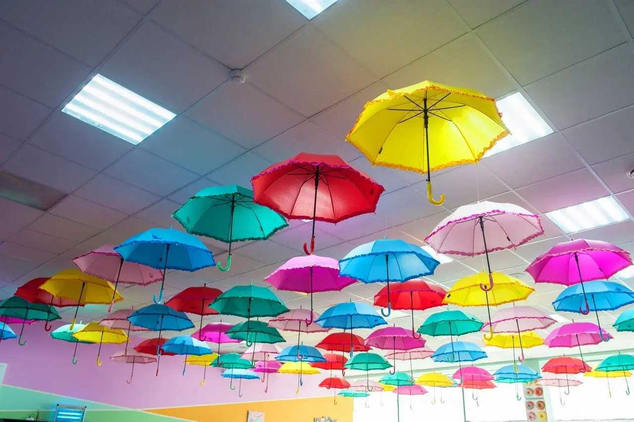 Отзывы на компанию Мармелад в Белореченске c фото