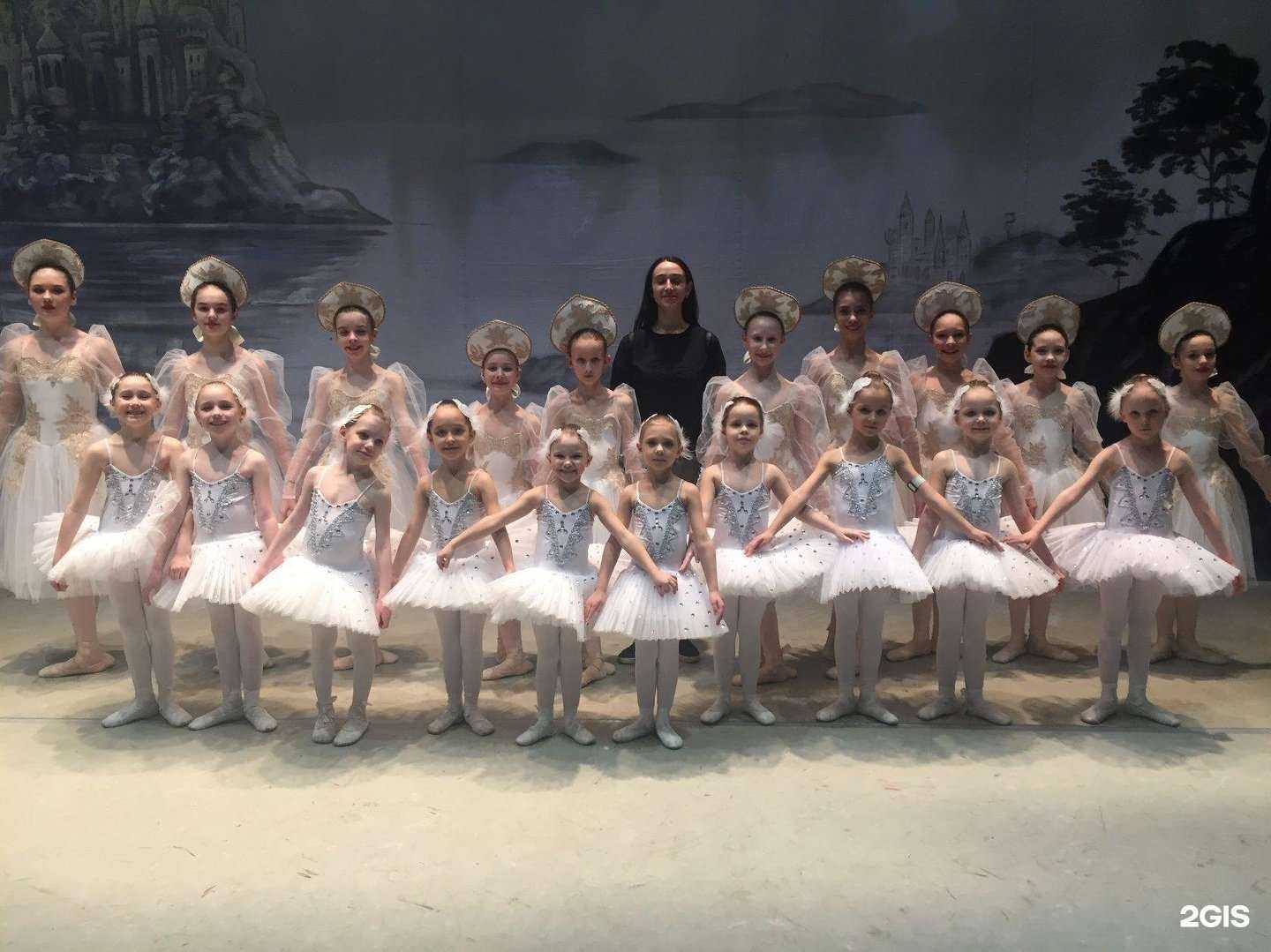 Отзывы на компанию Азбука Балета в г. Рязань c фото