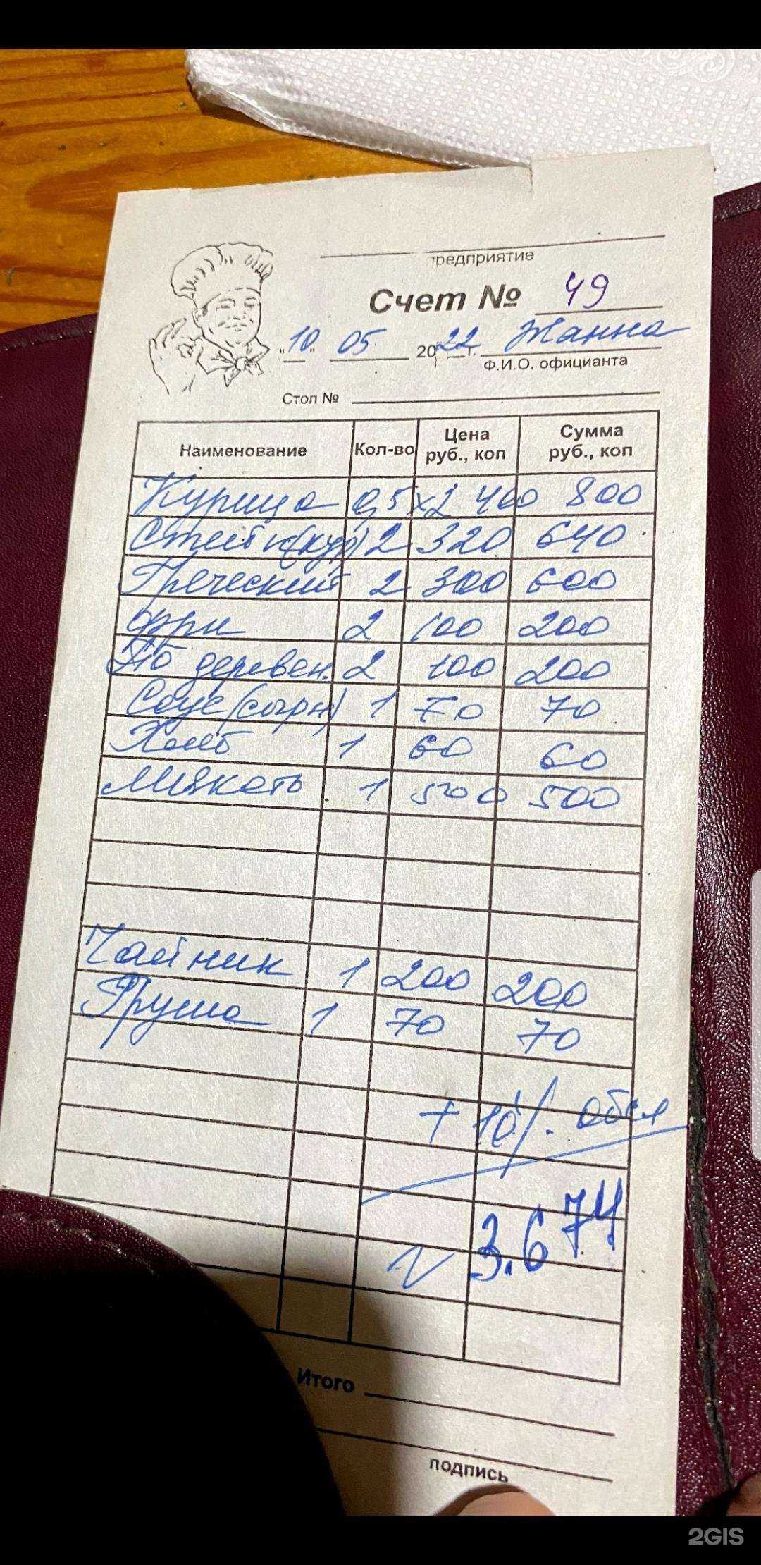 Отзывы на компанию Шашлычок в г. Нальчик c фото