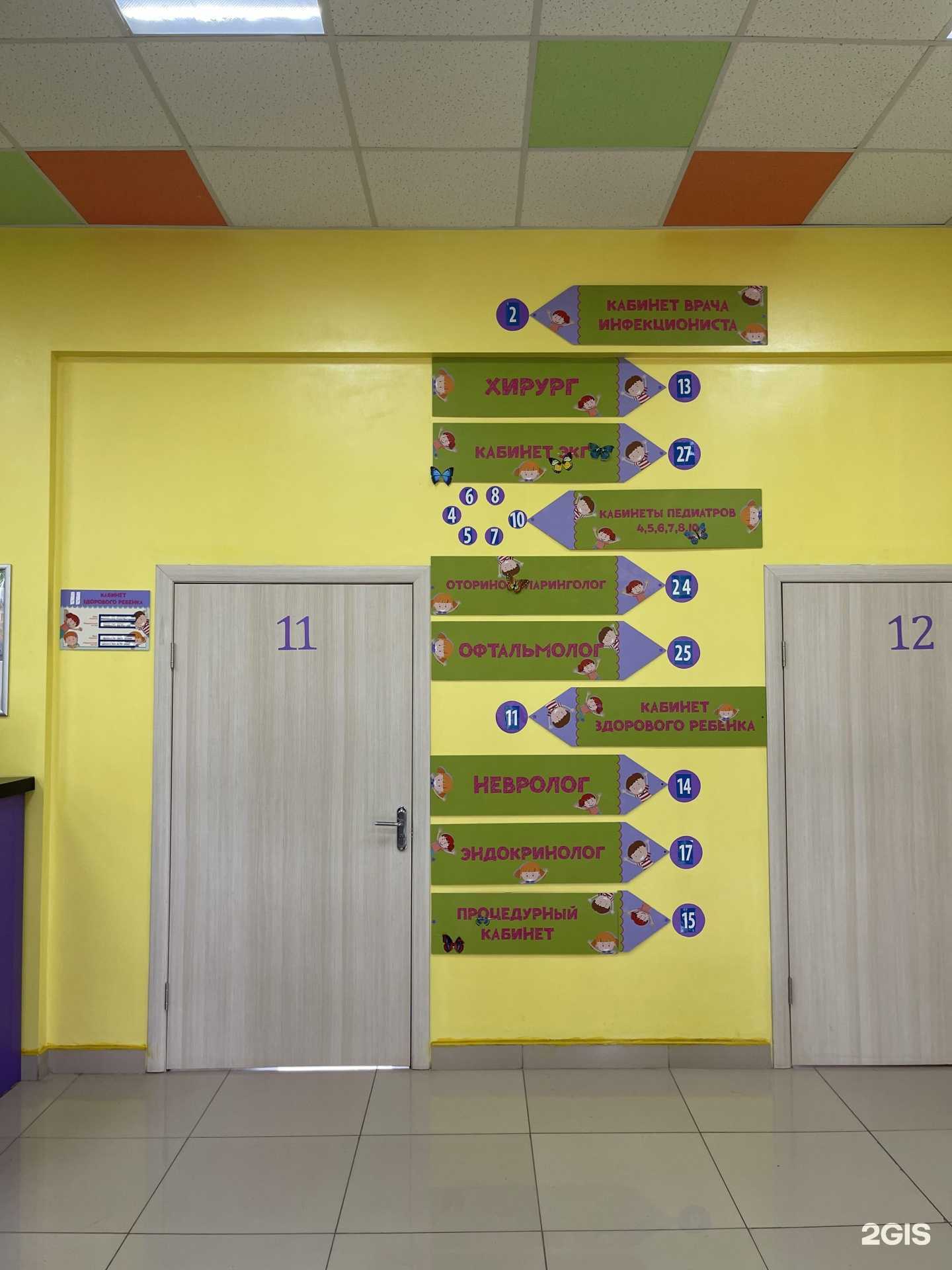 Отзывы на компанию Детская поликлиника №6 в Оренбурге c фото