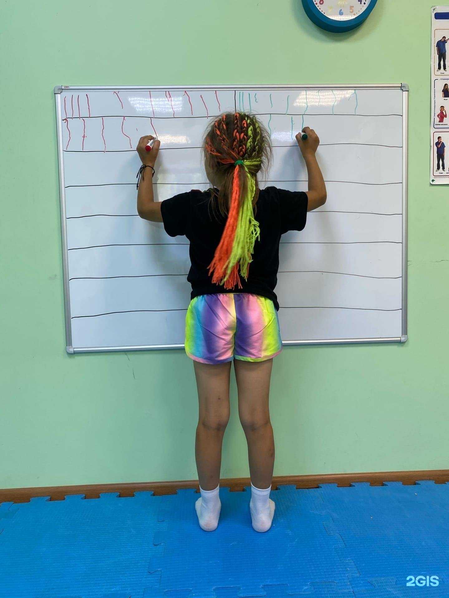 Отзывы на компанию Невромед в Ульяновске c фото