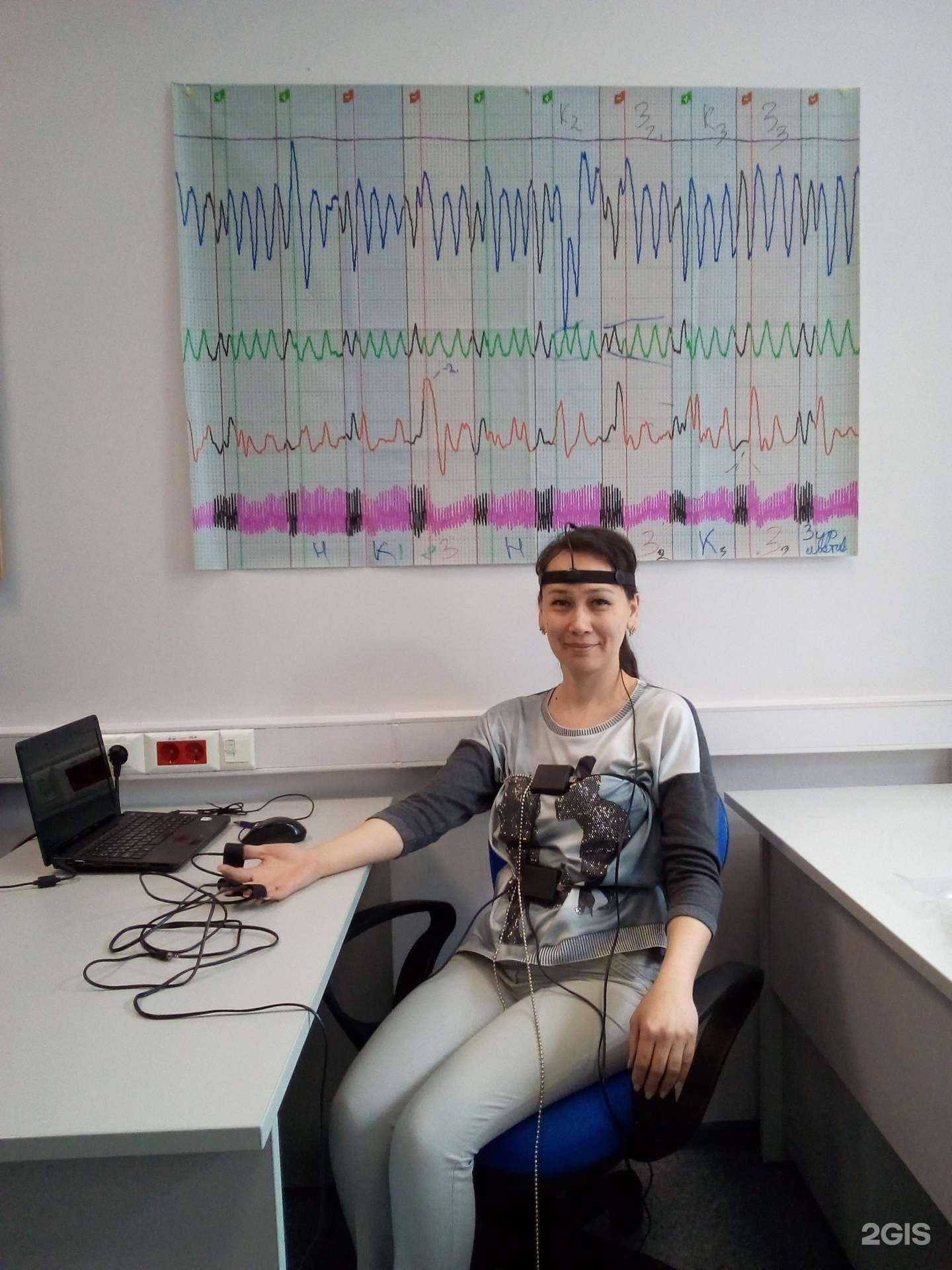 Отзывы на компанию Центр детекции лжи в г. Чебоксары c фото