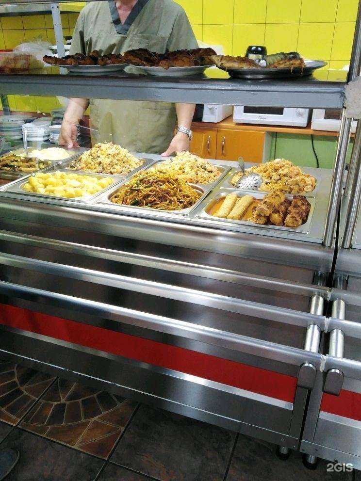 Отзывы на компанию Мир вкуса в Красноярске c фото