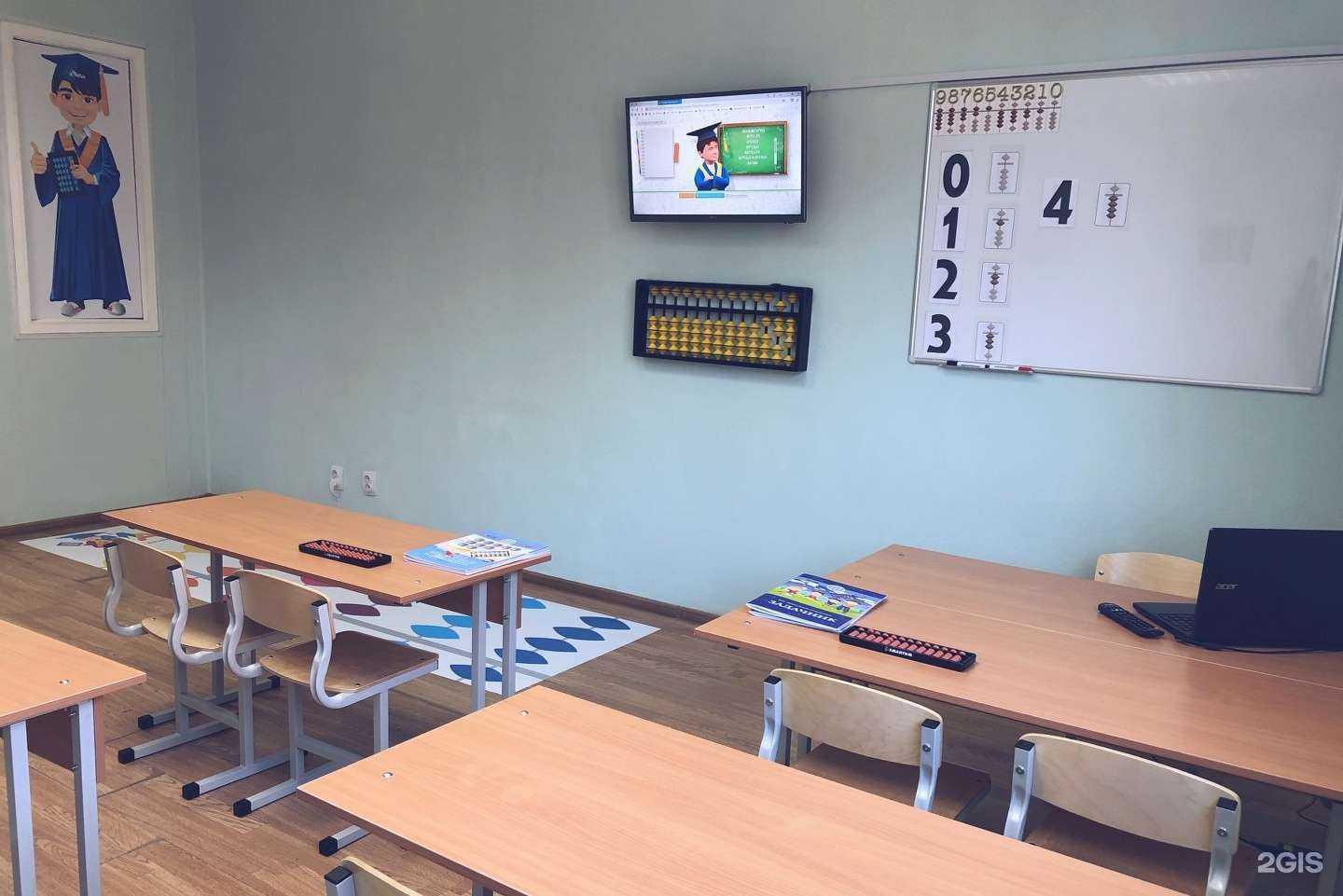 Отзывы на компанию Амакидс в Тюмени c фото