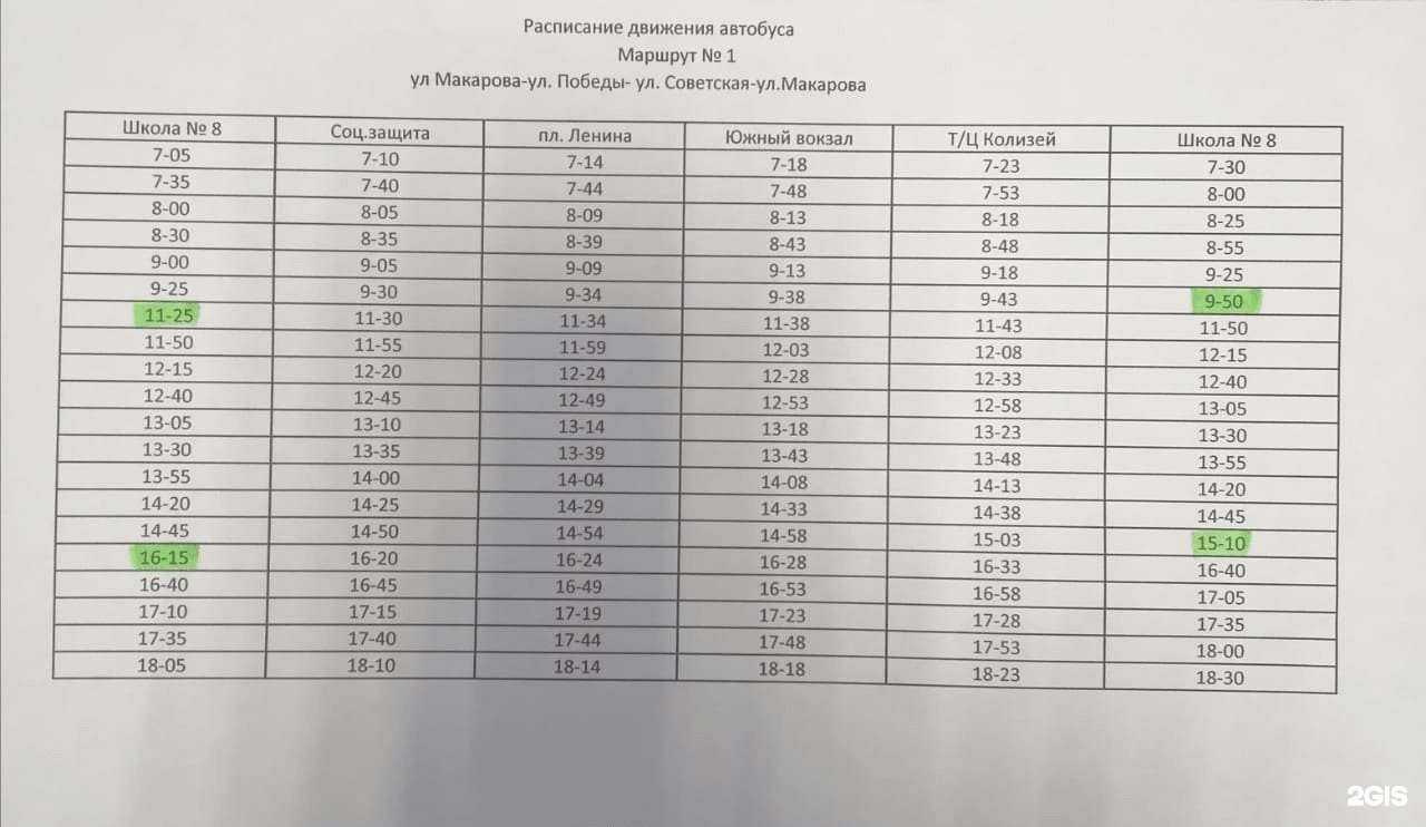 Отзывы на компанию Средняя школа №8 в Холмске c фото