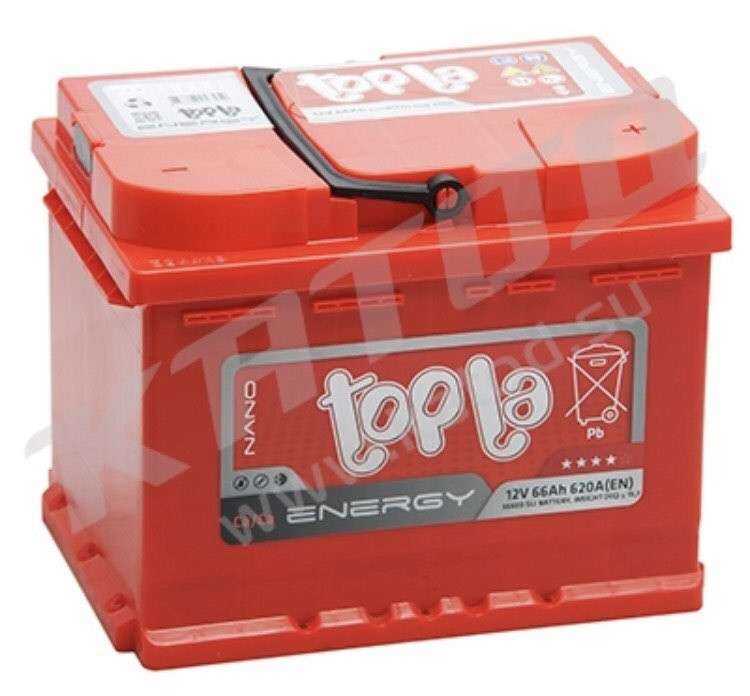 Отзывы на компанию КАТОД в г. Новосибирск c фото