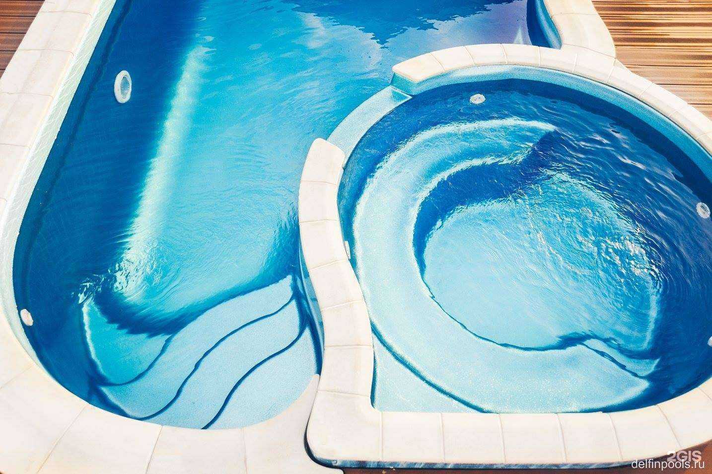 Отзывы на компанию Киты Бассейнов в Краснодаре c фото