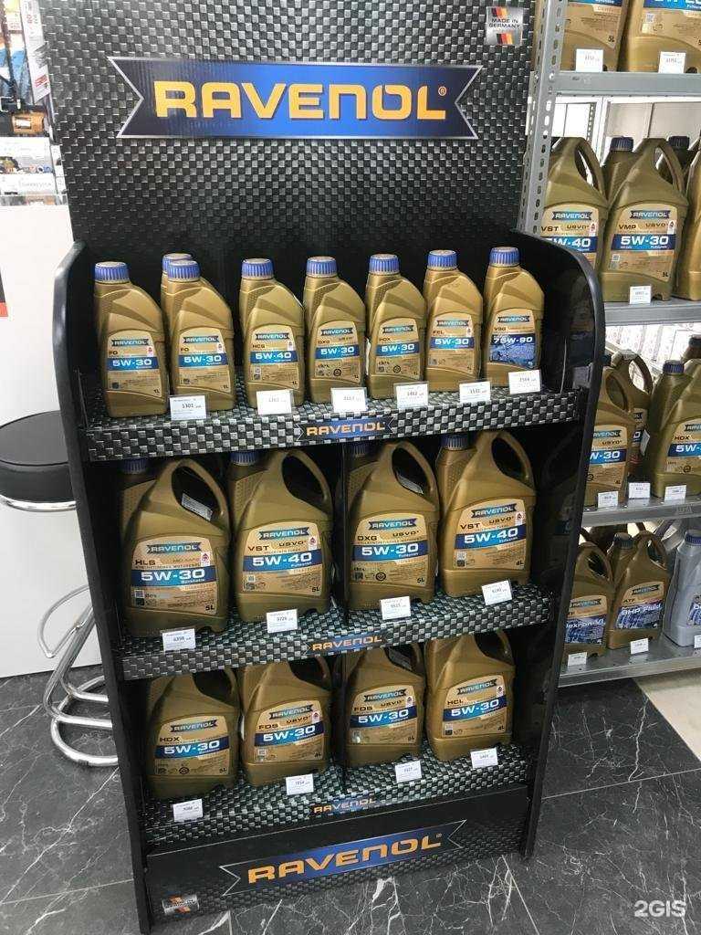 Отзывы на компанию Ixora в г. Саранск c фото