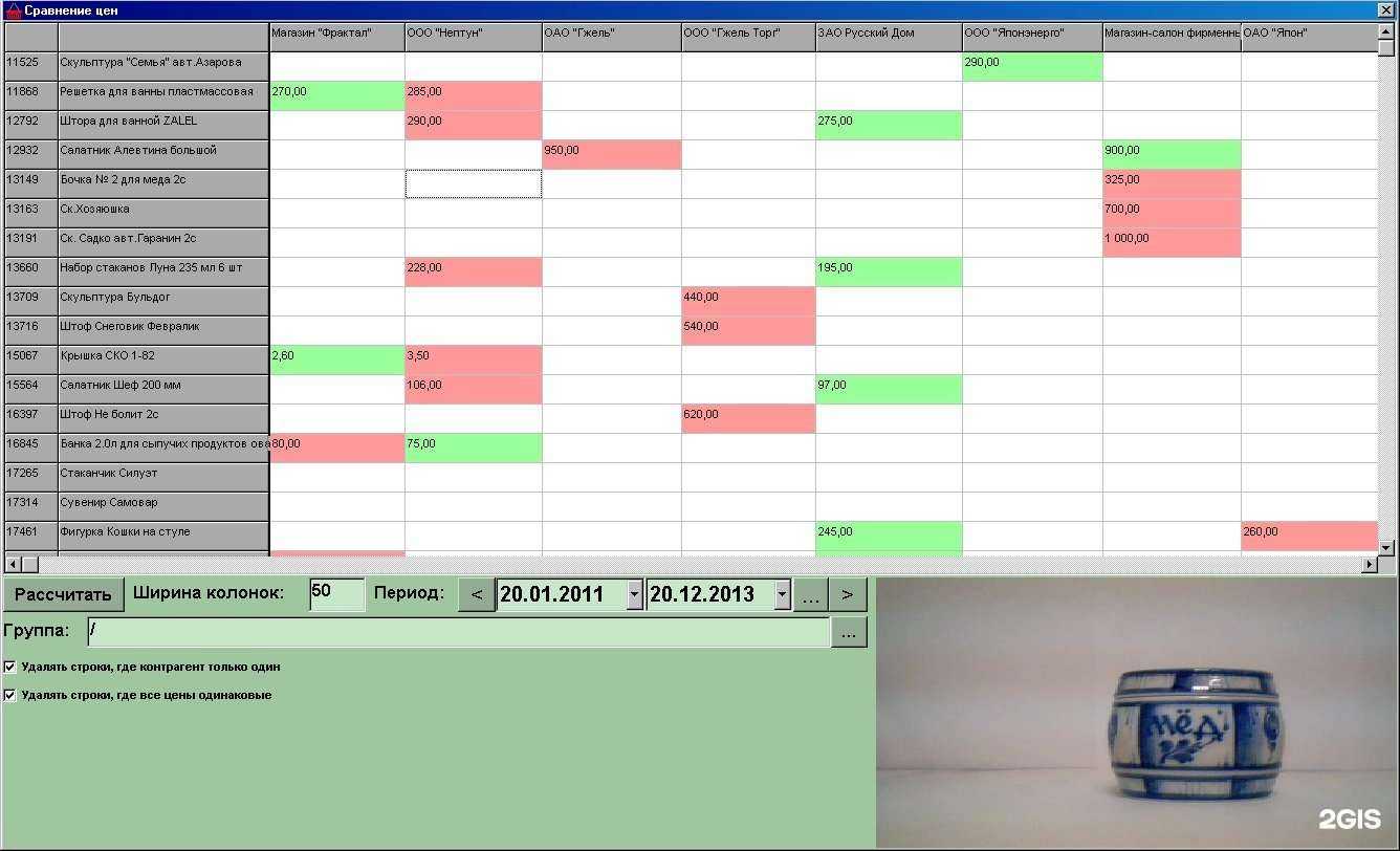 Отзывы на компанию Client Shop в Вологде c фото