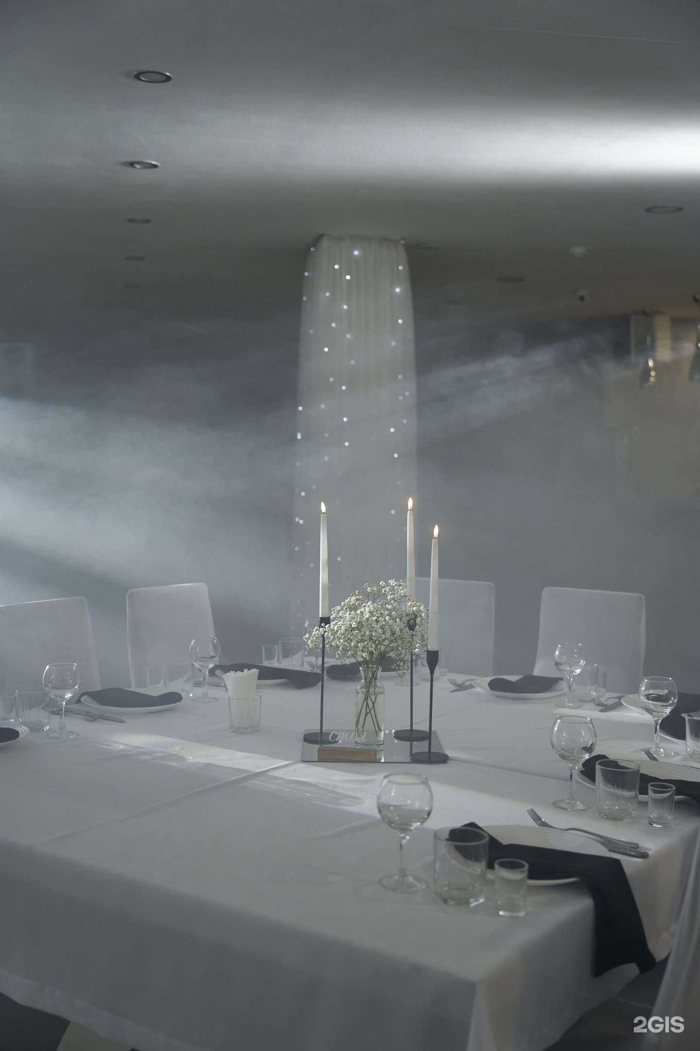 Отзывы на компанию Banquet room в г. Самара c фото