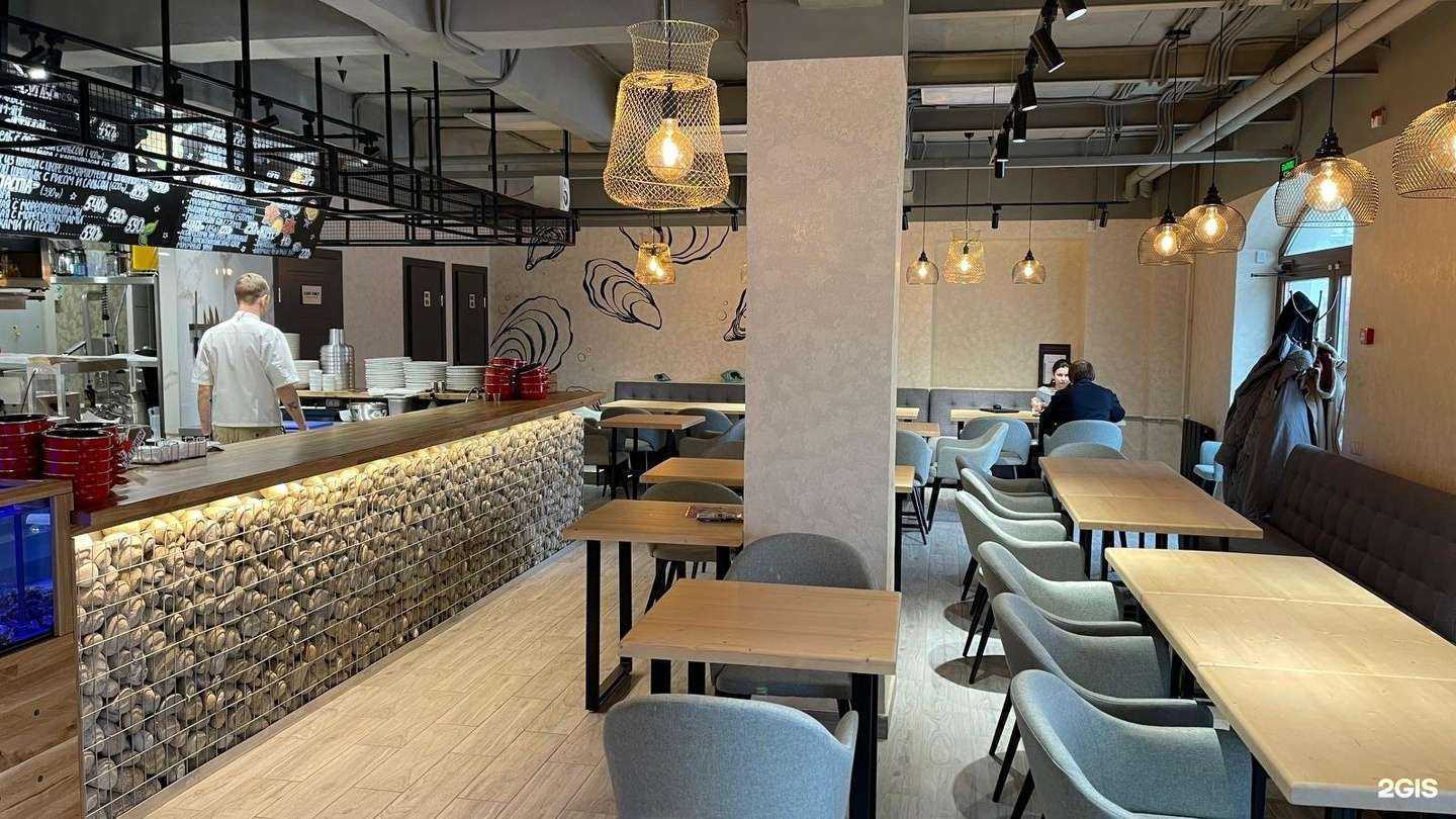 Отзывы на компанию Мидийное место в Рязани c фото