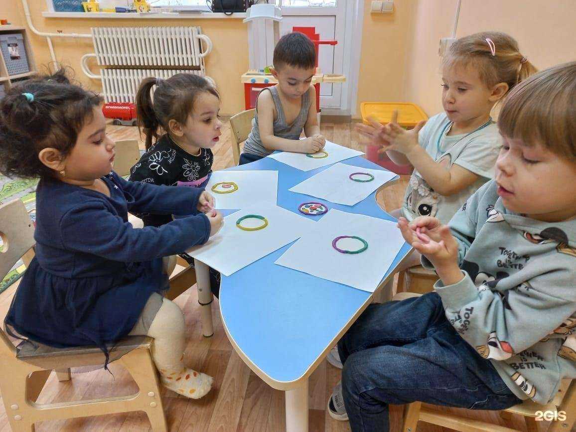 Отзывы на компанию Nika-Kids в г. Воронеж c фото