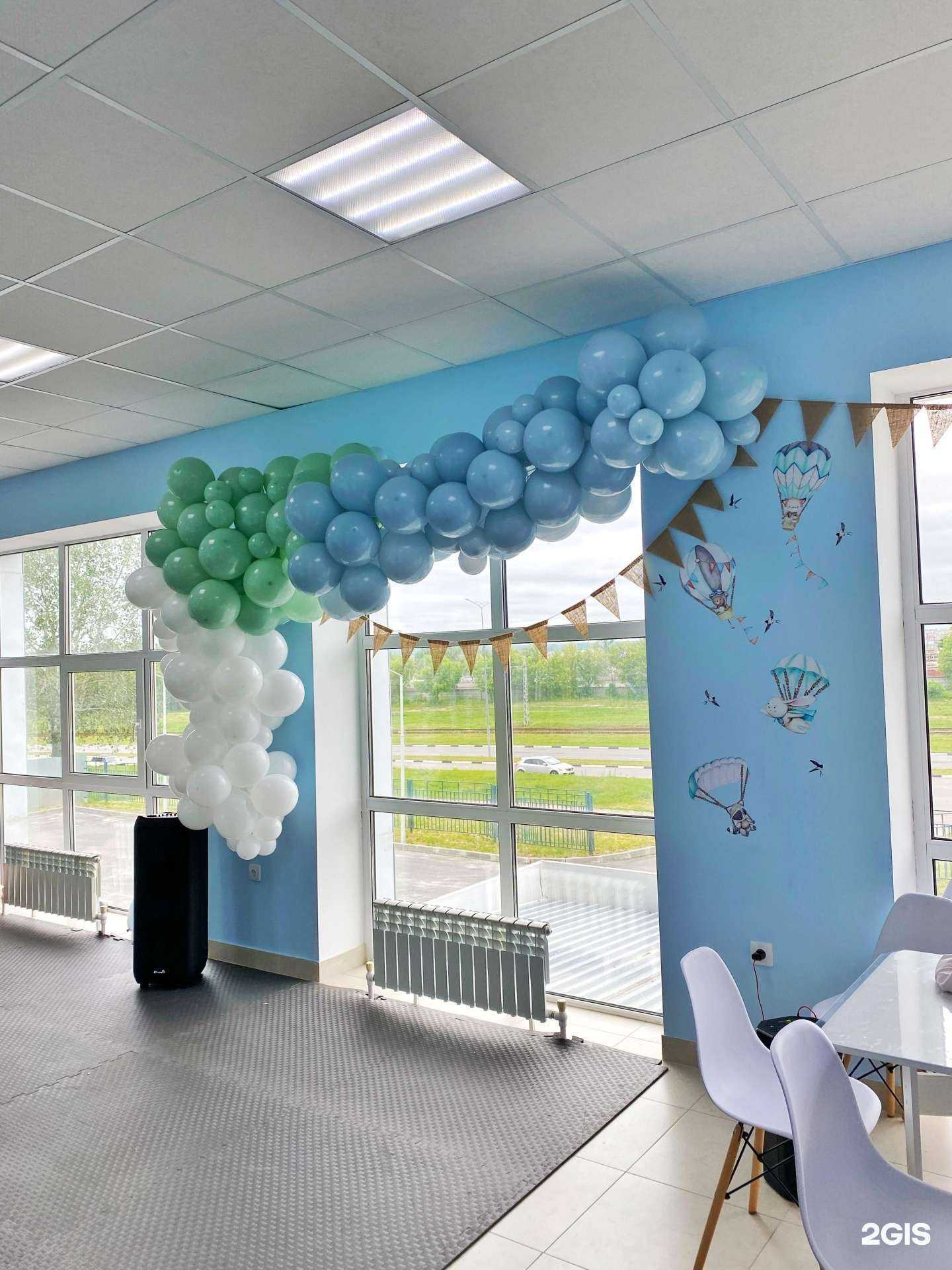 Отзывы на компанию Sofi Holiday в Старом Осколе c фото