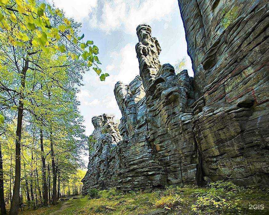 Отзывы на компанию Новоуральск в Новоуральске c фото