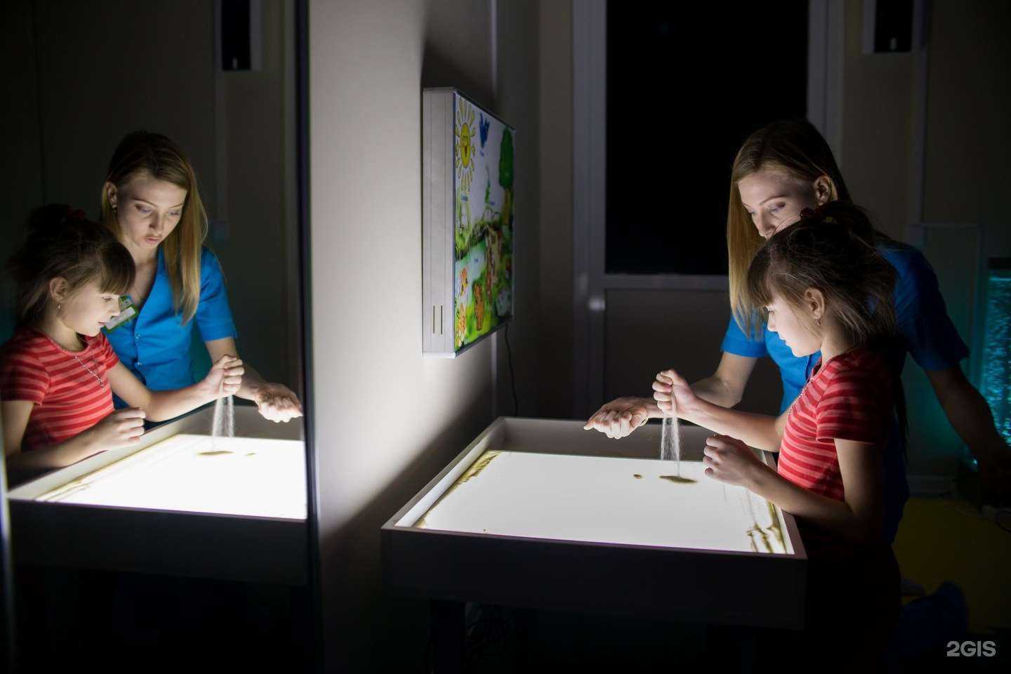 Отзывы на компанию Дети Индиго в г. Челябинск c фото