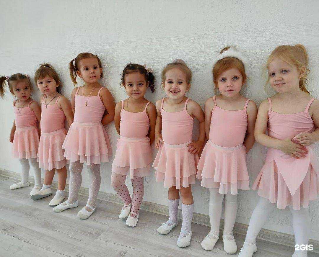 Отзывы на компанию Детская студия балета в г. Нижневартовск c фото