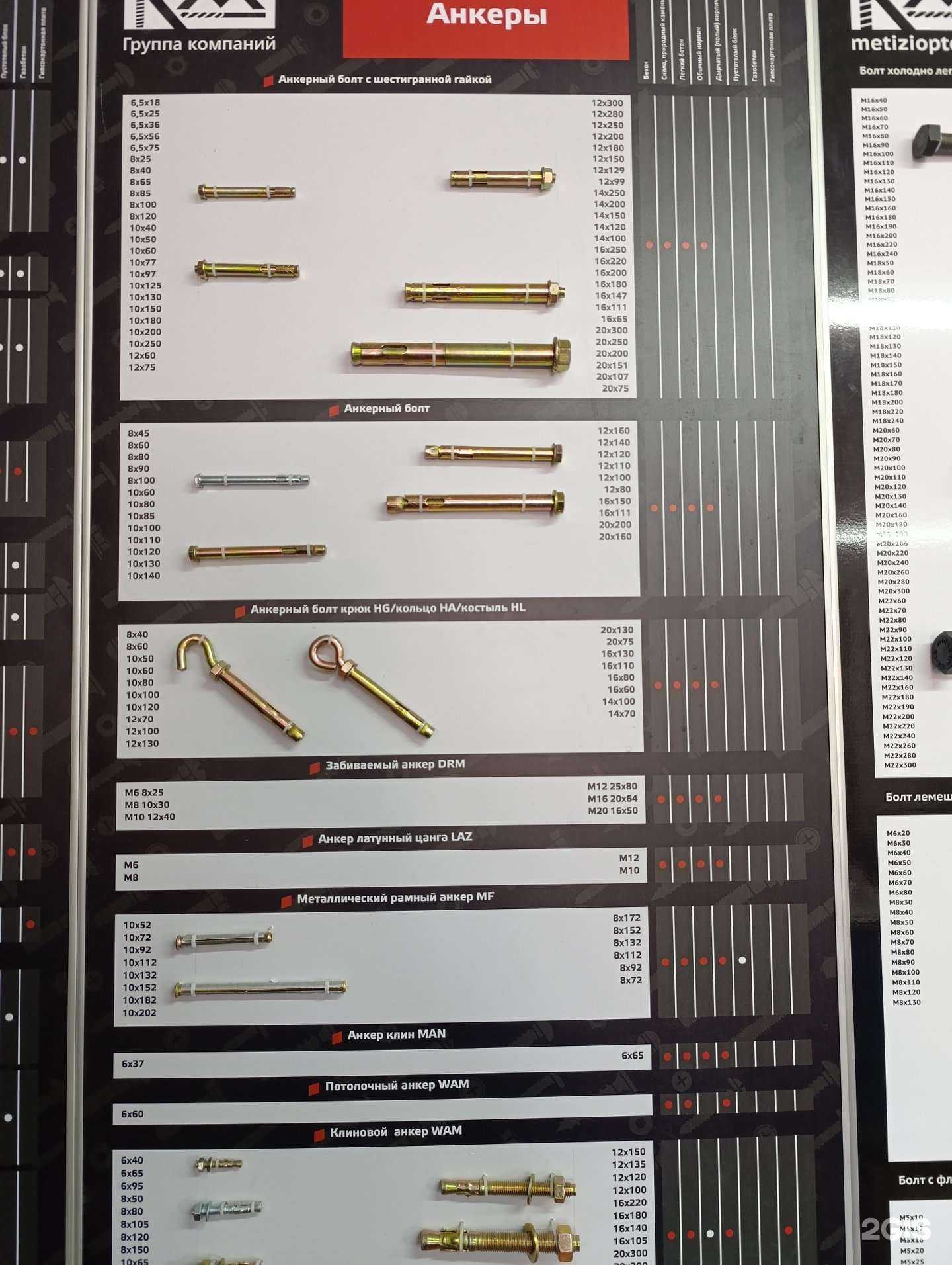 Отзывы на компанию МИКо в Миассе c фото