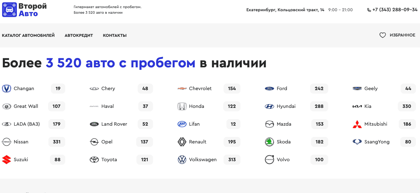 Отзывы на компанию Второй Авто  в г. Екатеринбург c фото
