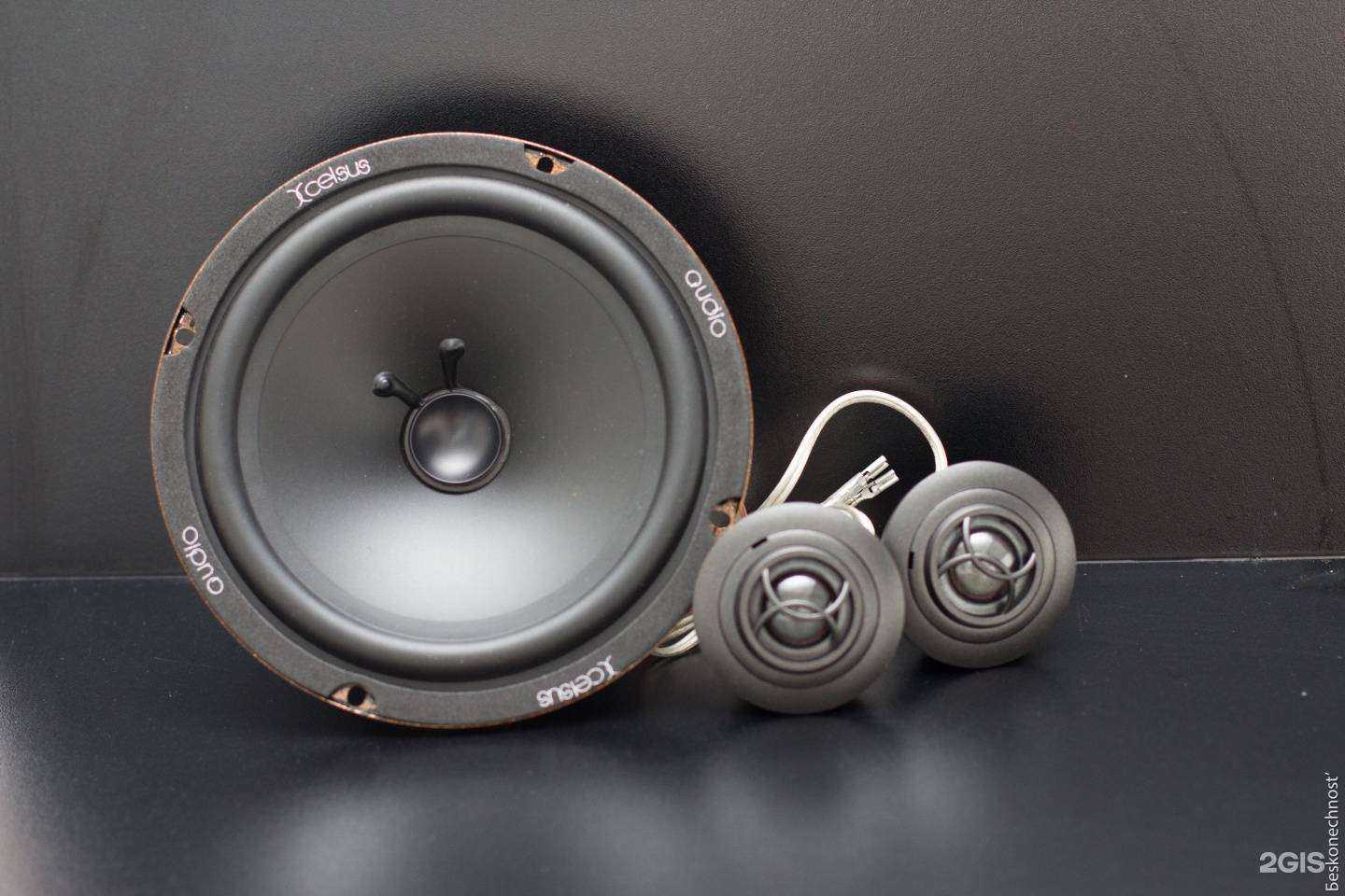 Отзывы на компанию Black Box Studio в Иркутске c фото