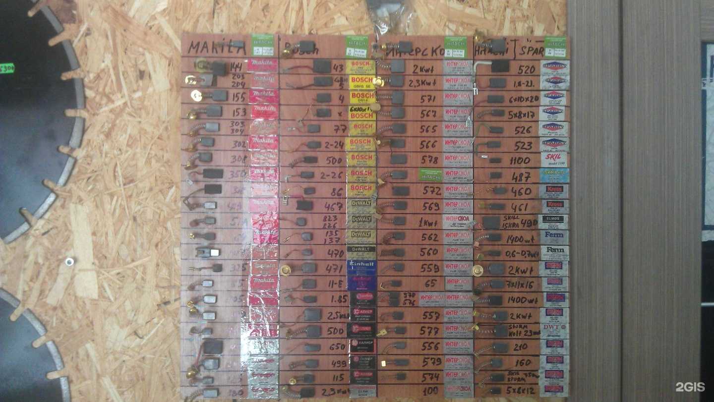 Отзывы на компанию Эластика и К в Новосибирске c фото