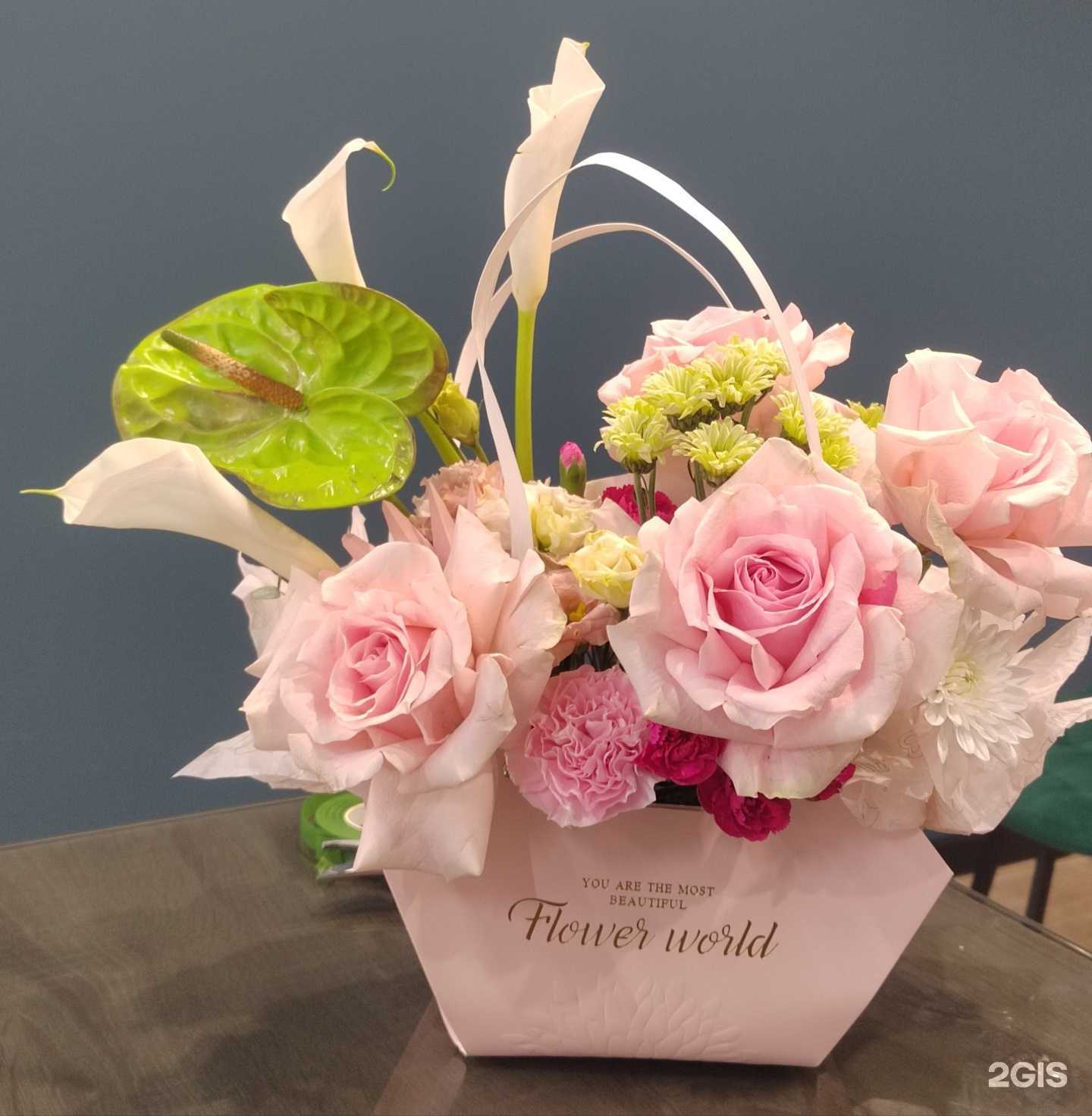 Отзывы на компанию Yes Today в г. Тюмень c фото