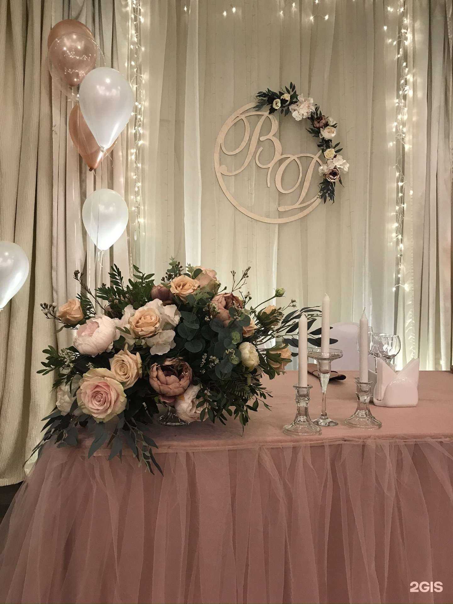 Отзывы на компанию Мак.Букет в Иванове c фото