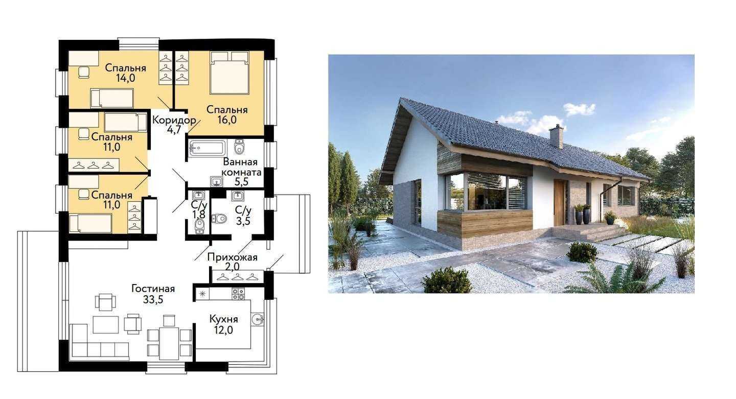 Отзывы на компанию Время строить в Ижевске c фото