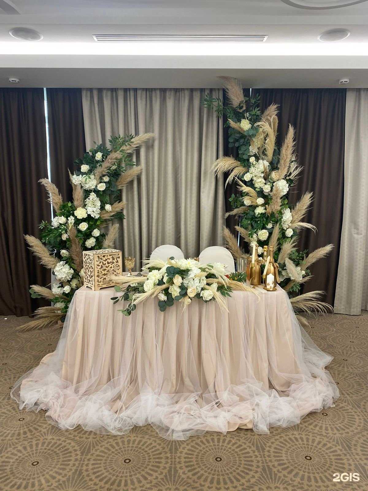 Отзывы на компанию Alena Kazakevich в Новосибирске c фото