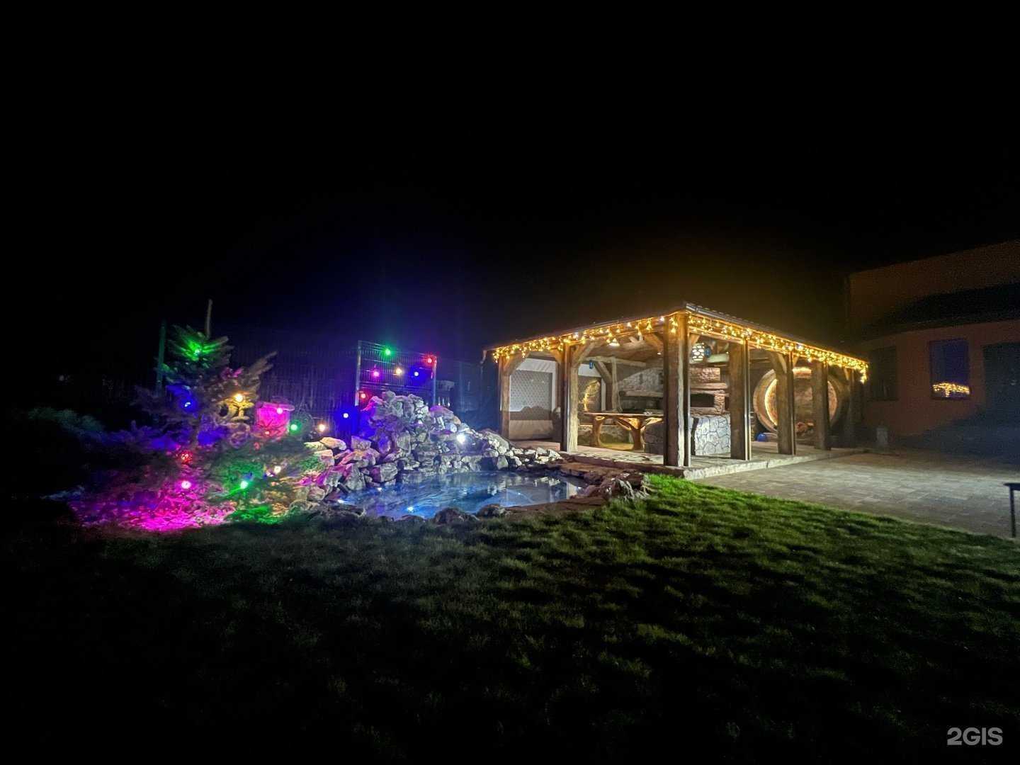 Отзывы на компанию Fimhouse в Краснодаре c фото