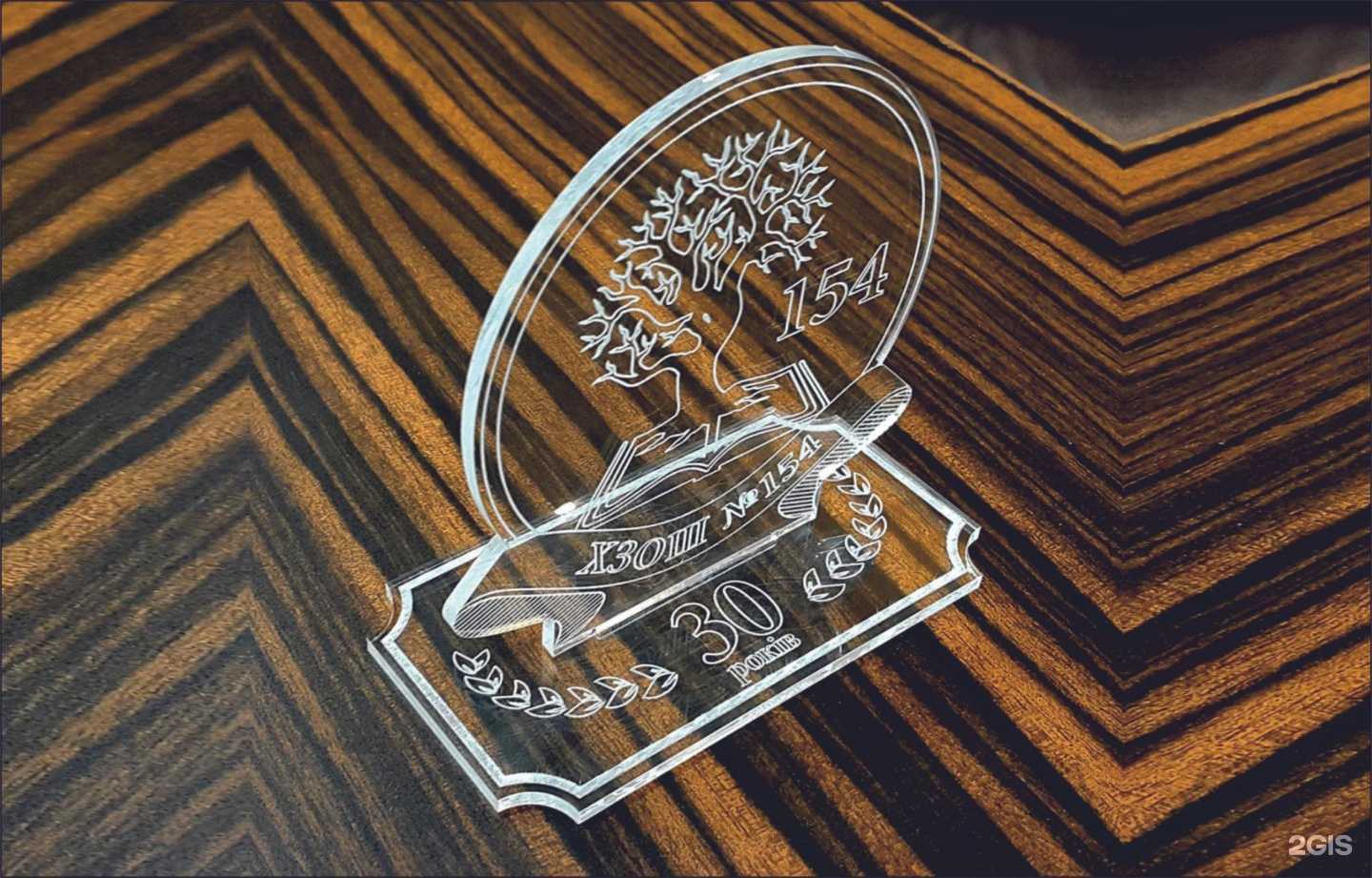 Отзывы на компанию Глобус в г. Краснодар c фото