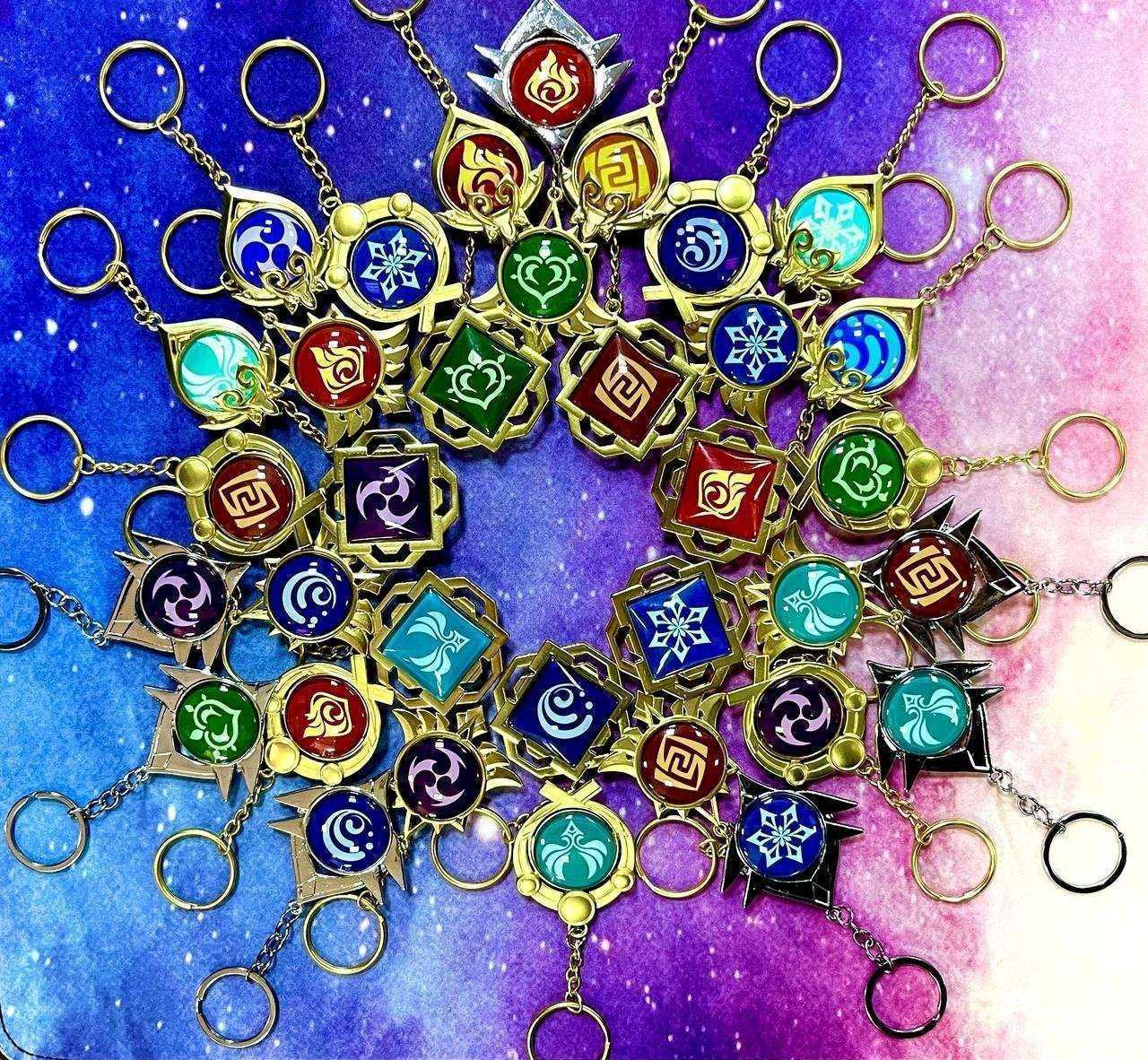 Отзывы на компанию Craft в г. Новосибирск c фото