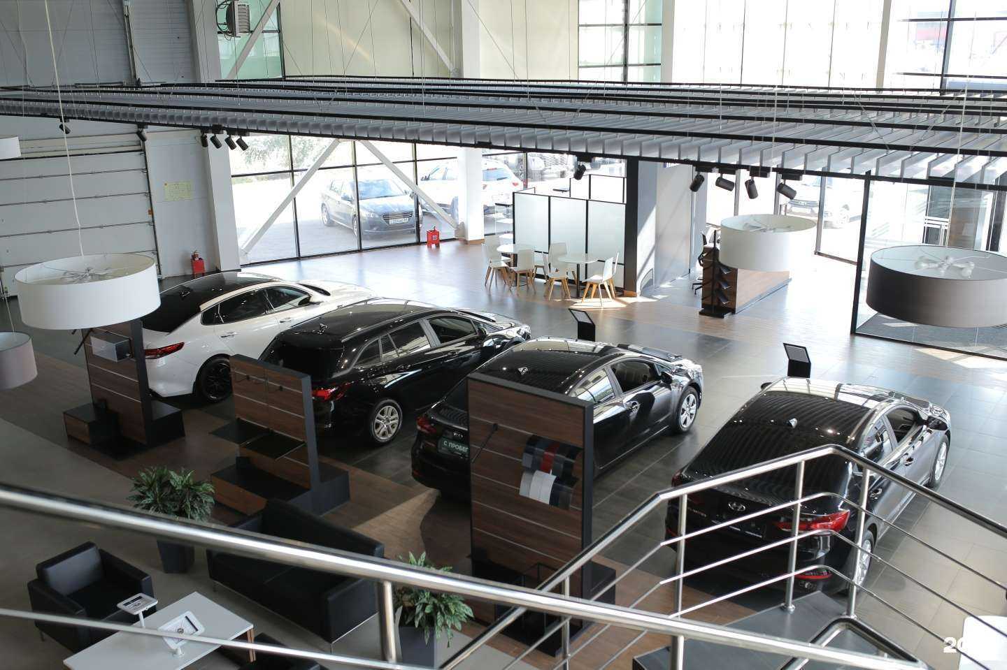 Отзывы на компанию Глобус Пробег в Тамбове c фото