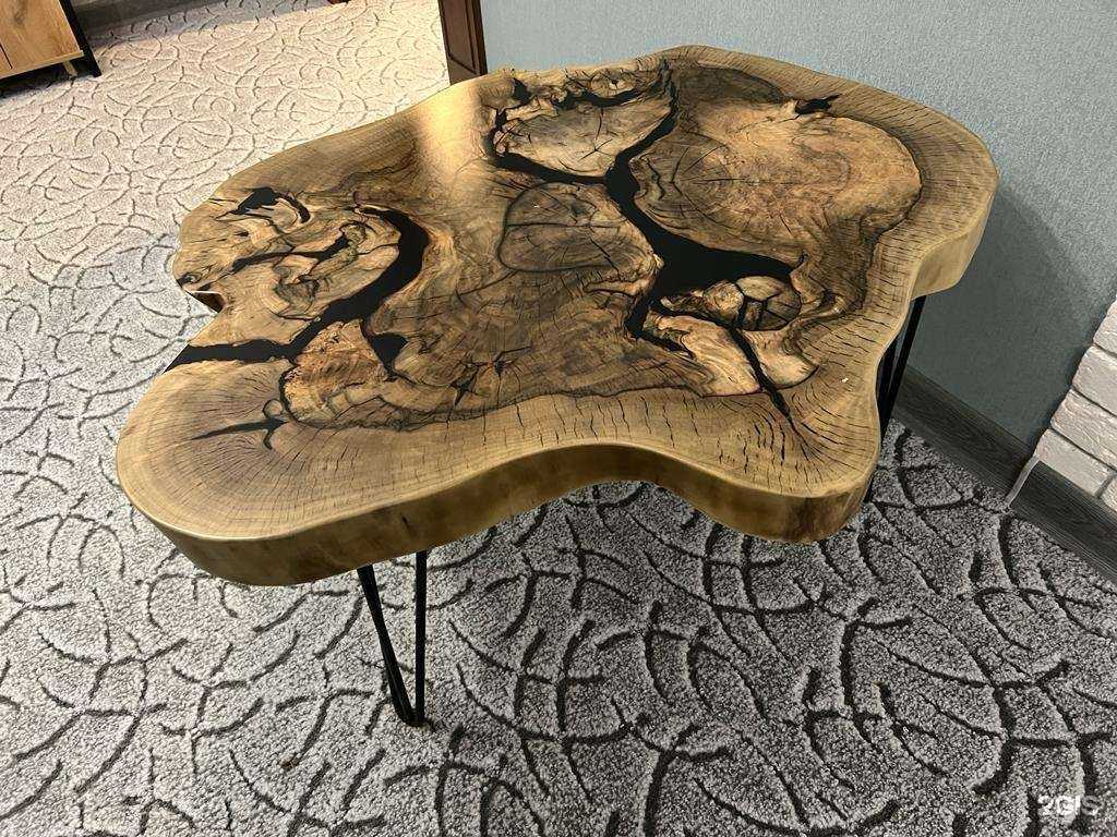 Отзывы на компанию ПроЛофт в Иркутске c фото