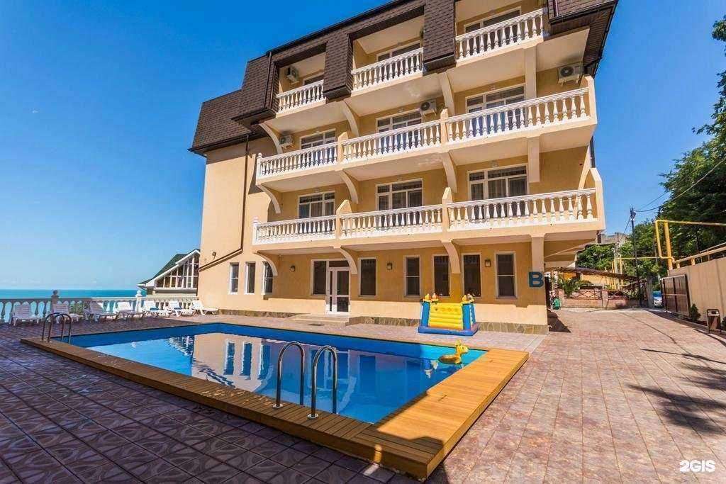 Отзывы на компанию Aqualife в Сочи c фото