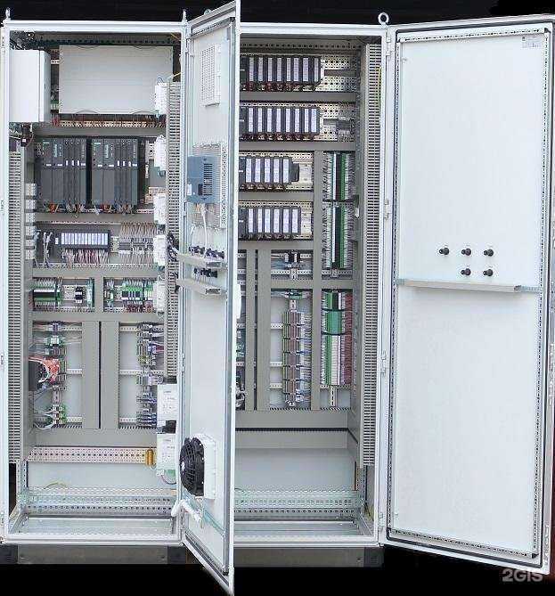 Отзывы на компанию Газ-система-сервис в Перми c фото