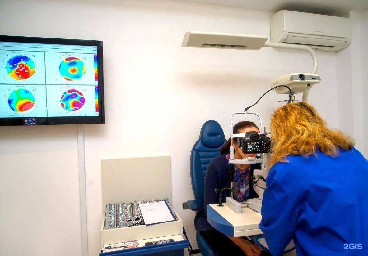 Отзывы на компанию Офтальмологическая клиника доктора Яковлева в г. Подольск c фото