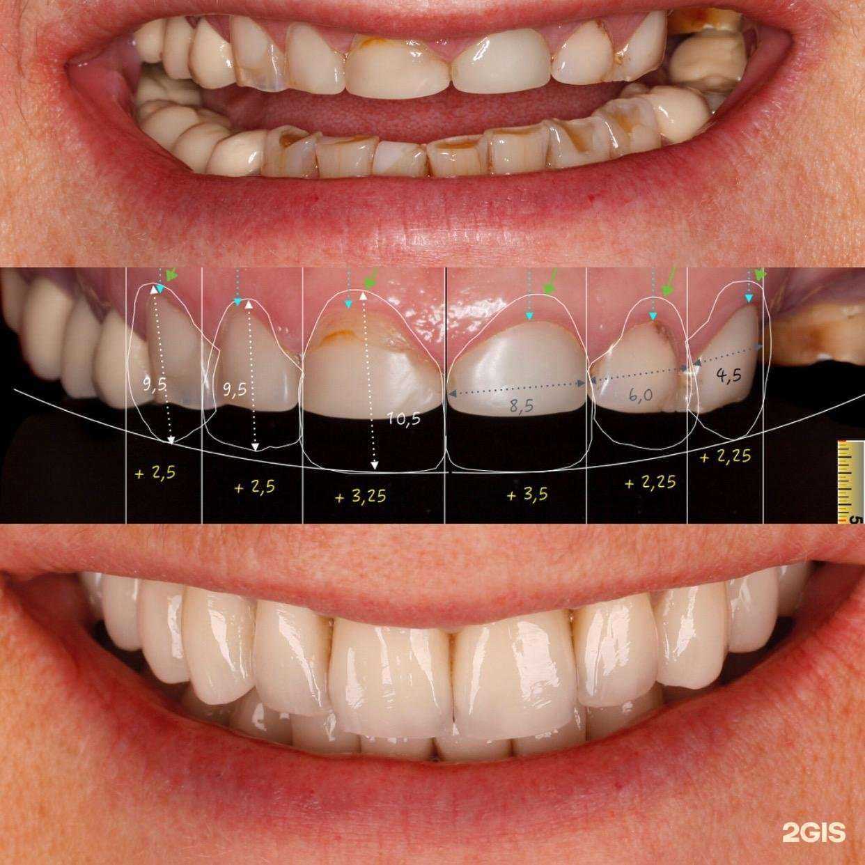 Отзывы на компанию Alba avis в Набережных Челнах c фото