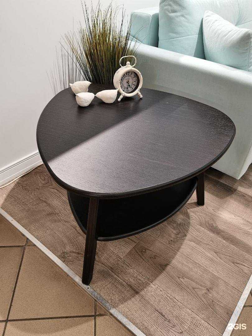 Отзывы на компанию Armos в г. Калининград c фото