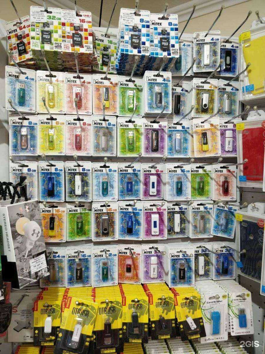 Отзывы на компанию Megaopt в г. Краснодар c фото