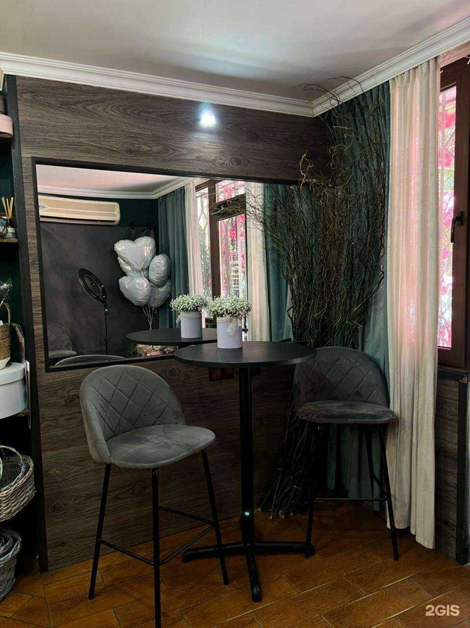 Отзывы на компанию Русский букет в Сочи c фото