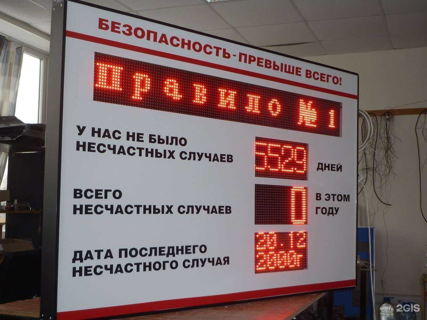 Отзывы на компанию Энви в Перми c фото